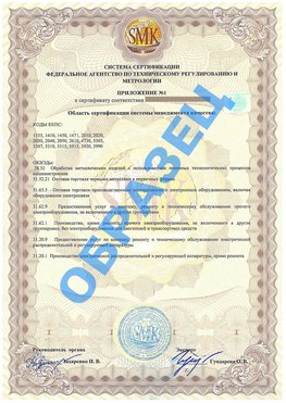Приложение 1 Волжск Сертификат ГОСТ РВ 0015-002